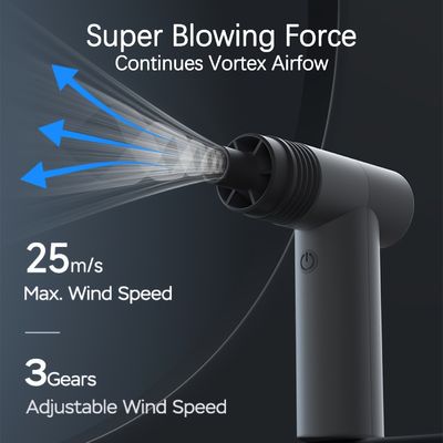 CE ISO認証のハイスピードターボファン